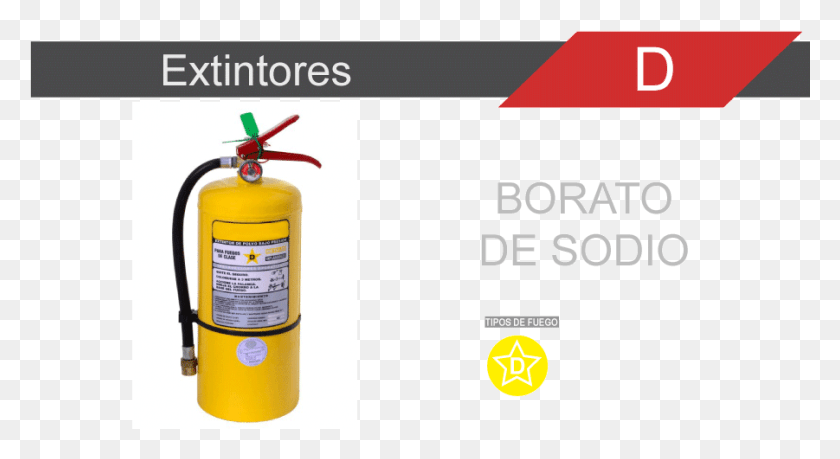 901x461 Agente Extintor Cylinder, Text, Jar HD PNG Download