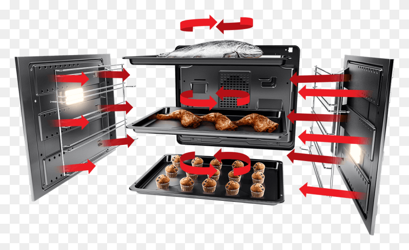 1152x671 Air Circulation Grundig Divide And Cook, Appliance, Oven, Fire Truck HD PNG Download