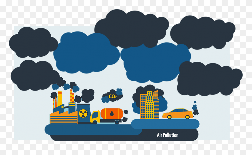 1234x724 Air Pollution Air Pollution Causes, Graphics, Nature HD PNG Download