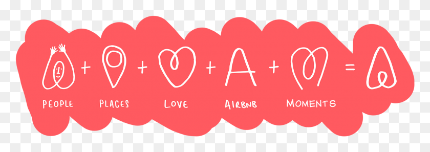 2089x636 Логотип Airbnb Опыт Airbnb, Сердце, Текст, Рука Hd Png Скачать