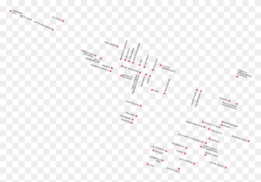 1086x734 Aircraft, Text, Plot, Diagram HD PNG Download