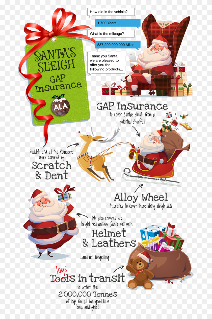699x1200 Ala Gap Insurance On Twitter Santa Insurance, Advertisement, Person, Poster HD PNG Download