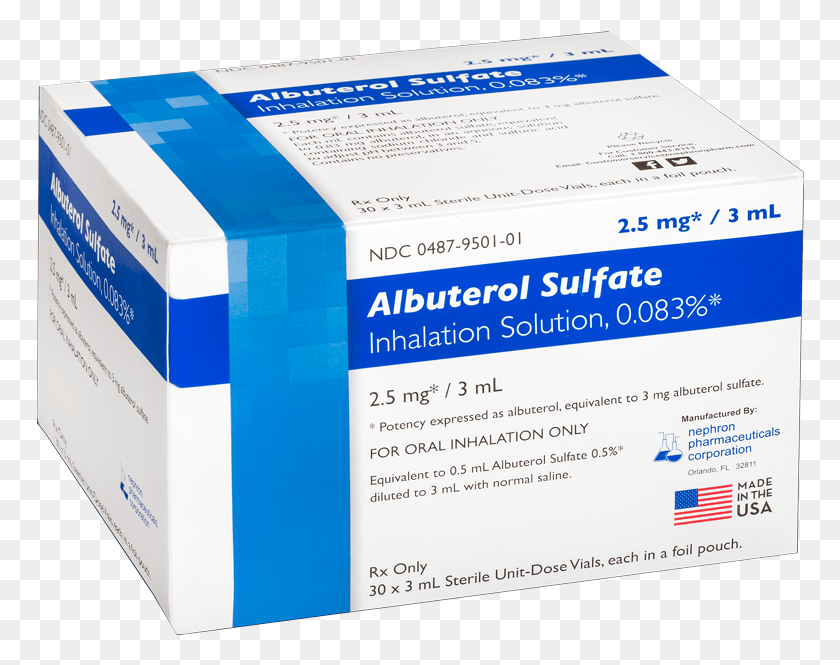 768x605 Albuterol Sulfate Inhalation Solution Ipratropium Nebule, Cardboard, Box, Package Delivery HD PNG Download