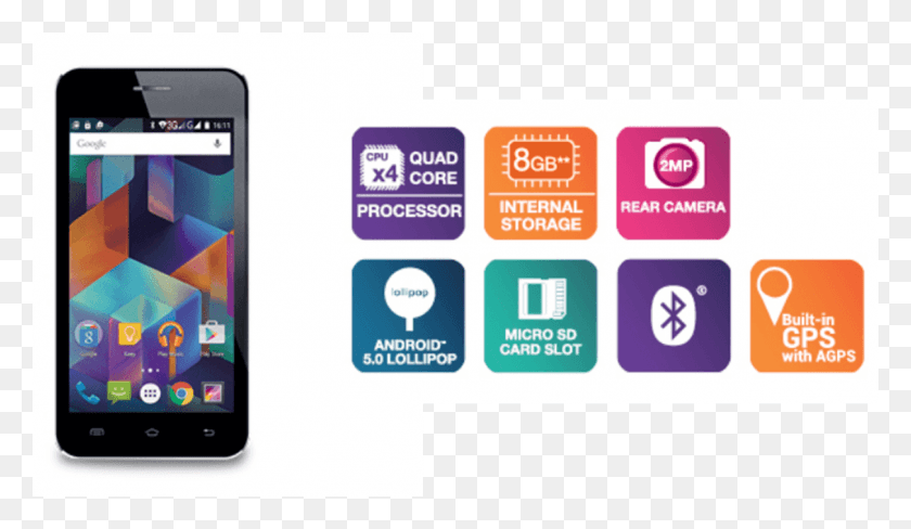 1211x665 Aldi Добавляет Телефон 3G Android К Своим Еженедельным 39 Специальным Bluetooth, Мобильным Телефонам, Электронике, Сотовым Телефонам Hd Png Скачать