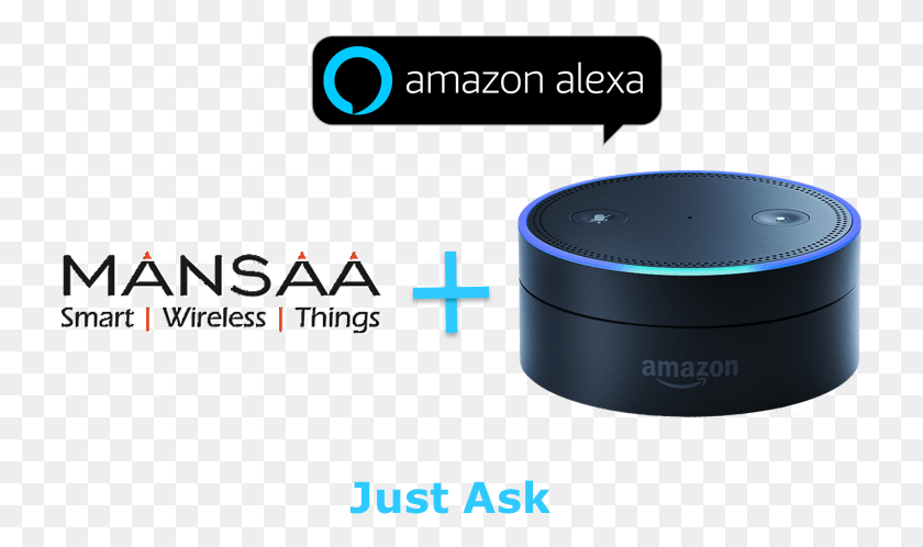 729x438 Alexa Skill Smart Home Camera, Electronics, Hardware, Hub HD PNG Download