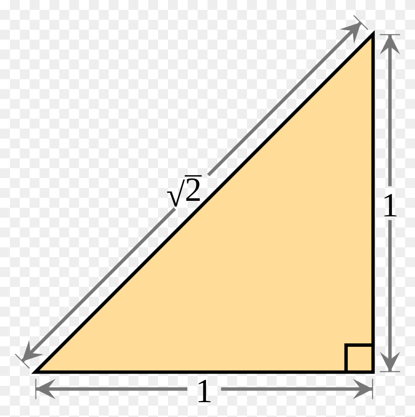 1984x1993 Algebraic Number Square Root Of 2 Triangle, Baseball Bat, Baseball, Team Sport HD PNG Download