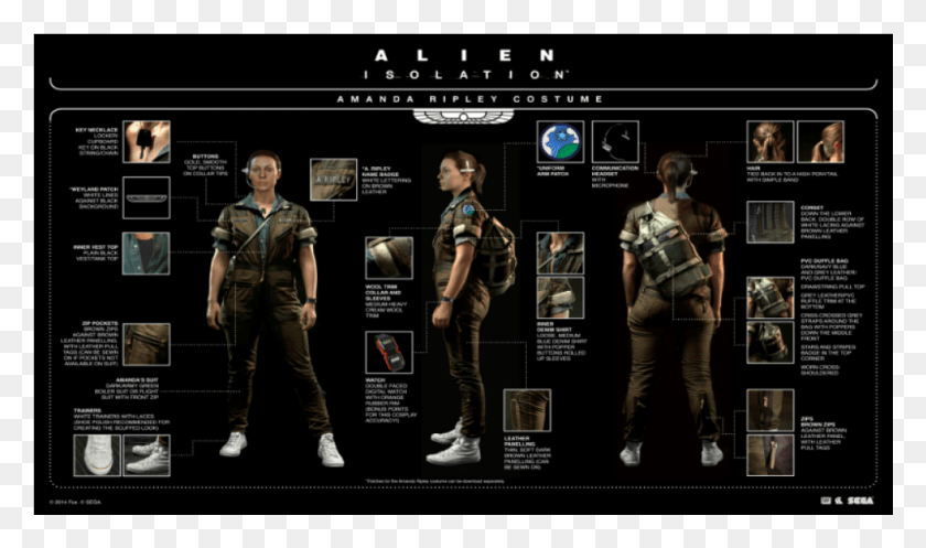 1001x562 Alien Isolation Amanda Ripley Costume, Person, Human, Military HD PNG Download