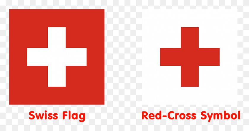 970x474 La Bandera De Suiza Png / La Cruz Roja Hd Png