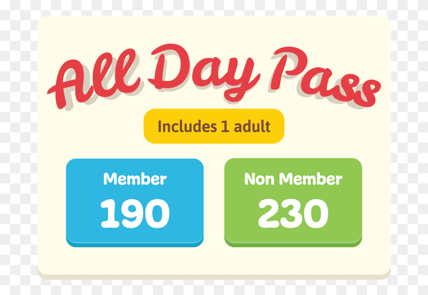 695x519 All Day Pass Sign, Text, Label, Number HD PNG Download