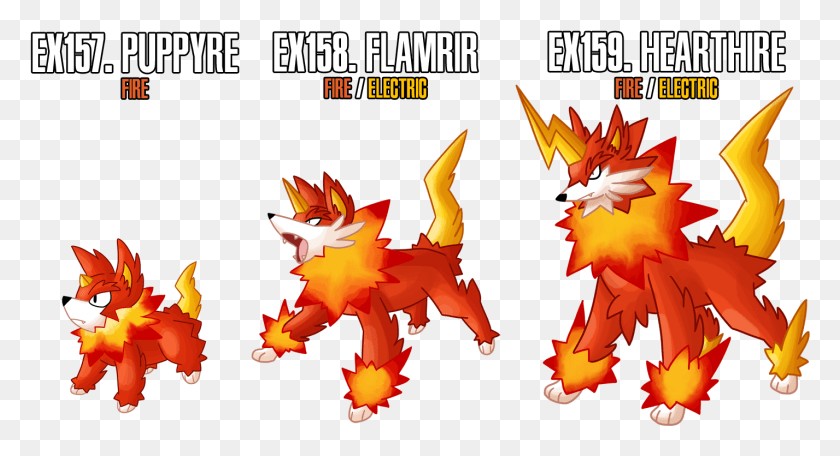 1427x726 All Fire Type Pokemon List The Image Hearthire Fakemon, Dragon, Poster, Advertisement HD PNG Download