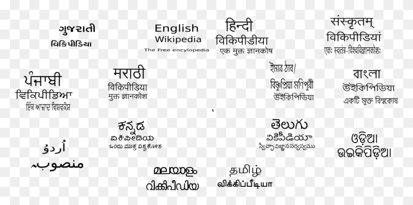 977x448 All Indian Language Fonts Free Indian Language, Gray, World Of Warcraft HD PNG Download
