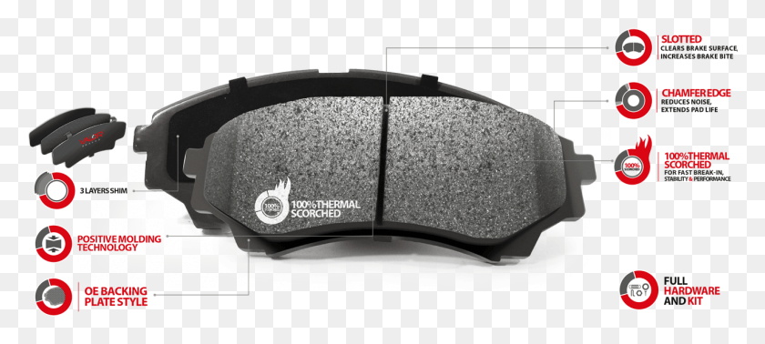 1309x534 All Organic Brake Pads Are Eco Friendly Giving Users Windscreen Wiper, Electronics, Weapon, Weaponry HD PNG Download