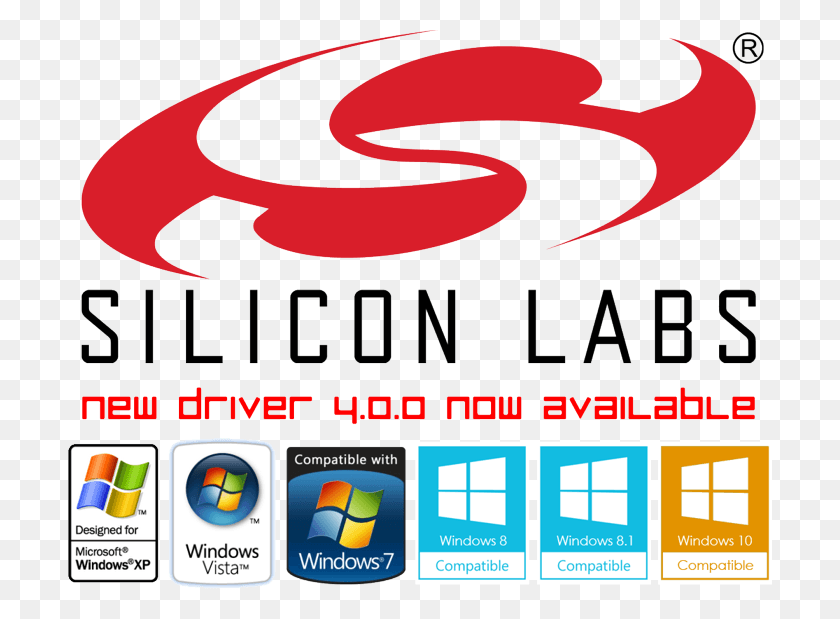 704x559 All Packages Reloaded For New Silabs Driver Designed For Windows Xp, Text, Label, Logo HD PNG Download