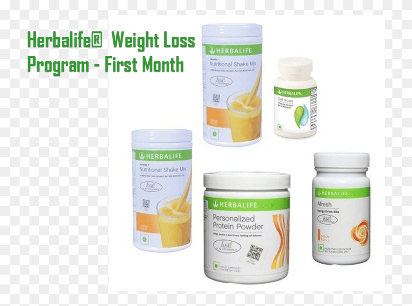 730x564 All Products Herbalife Gain Weight Products, Plant, Dessert, Food HD PNG Download
