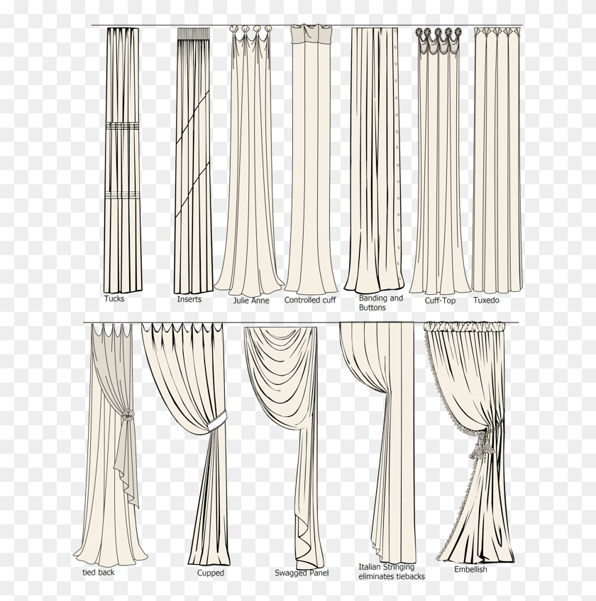 638x788 All Sorts Of Different Types Of Draperies And Ways Curtain Drawing, Architecture, Building, Pillar HD PNG Download