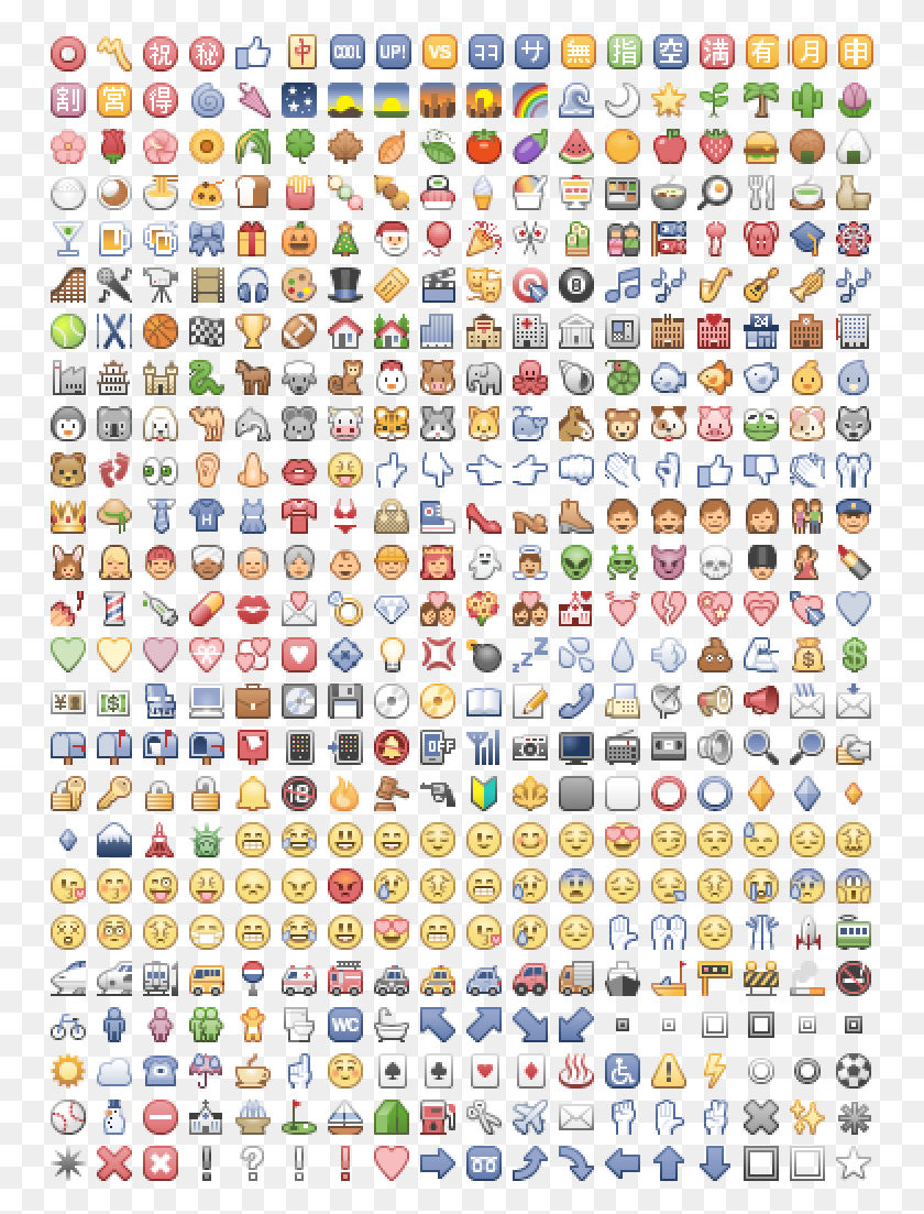749x1043 All The Emojis Available On Facebook Unsolved Zodiac Letters, Collage, Poster, Advertisement HD PNG Download