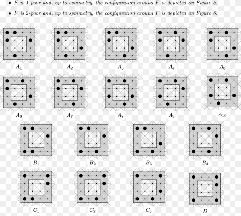All The Possibilities For A 5 Frame Algebra Tile, Scoreboard, Pattern, Text PNG