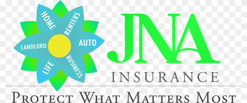 803x351 Allstate Insurance Logo Graphics For Indiana, Green Sticker PNG