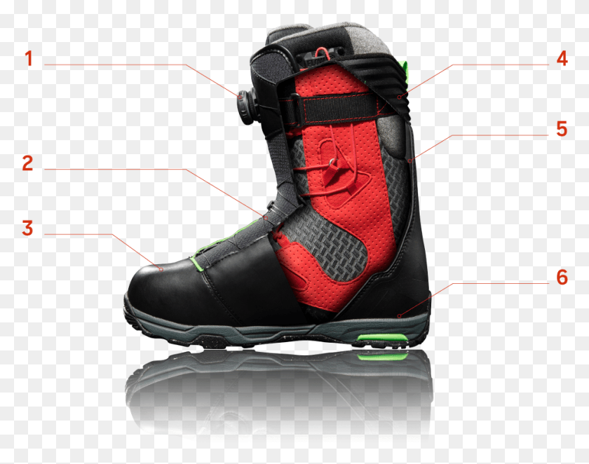 948x732 Along With The Innovative Technologies Listed Below Motorcycle Boot, Clothing, Apparel, Footwear HD PNG Download
