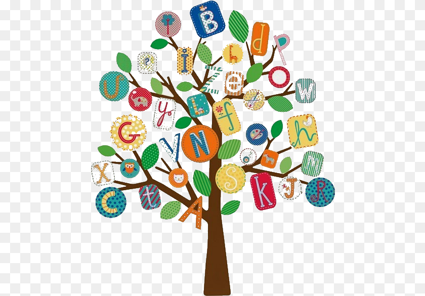 Alphabet Tree, Art, Collage, People, Person PNG