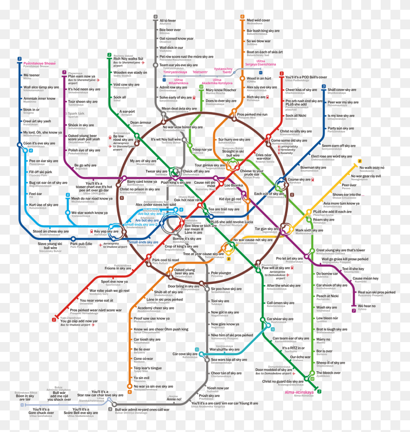 1574x1663 Alternative Metro Map Shema Metro Moskva 2019, Plan, Plot, Diagram HD PNG Download