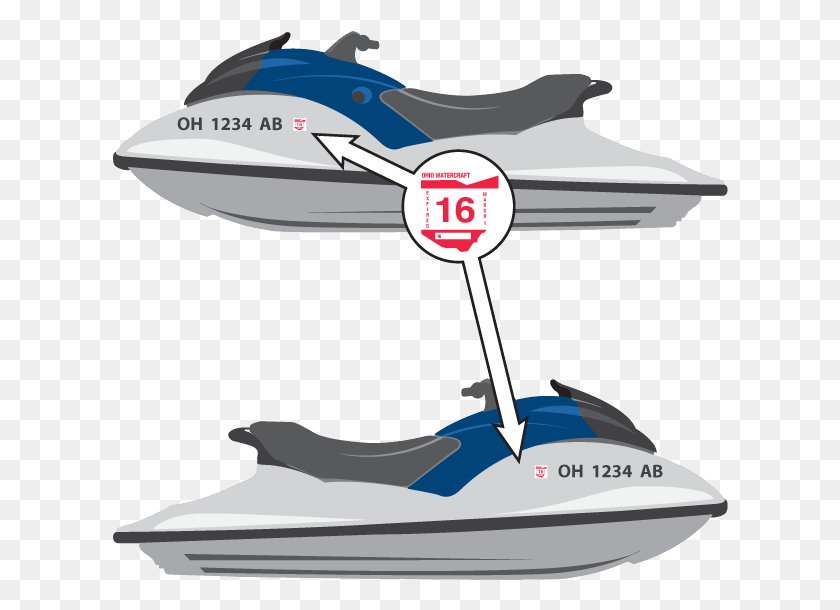616x550 Alternative Registration Display Options Jet Ski Tags, Jet Ski, Vehicle, Transportation Descargar Hd Png
