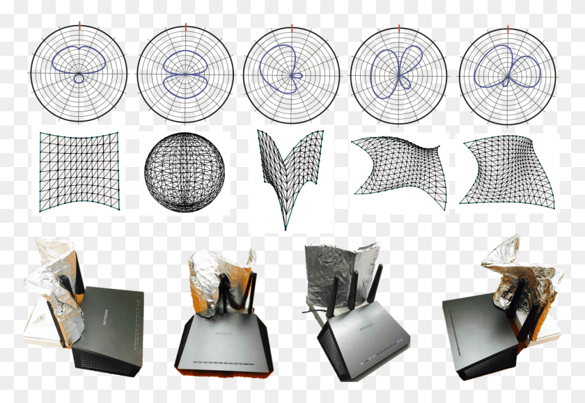 1244x829 Алюминиевая Фольга Wifi Booster, Подушка, Подушка, Текст Png Скачать