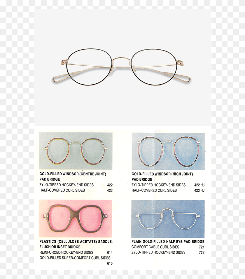 610x895 Am 1077660 Personality Pic 8132018 Circle, Glasses, Accessories, Accessory HD PNG Download