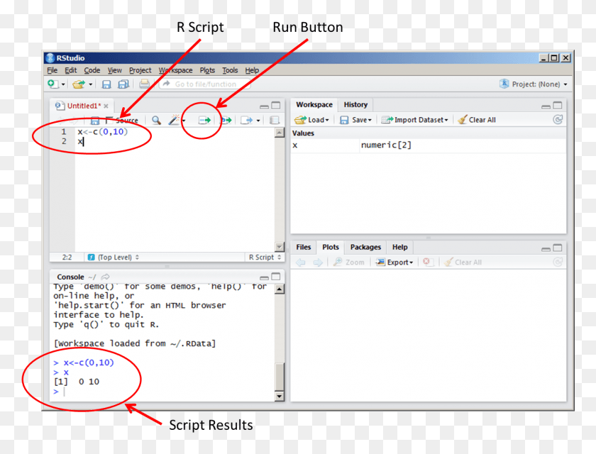 1357x1010 Am 10938 Sine Bubble 322014 Run Button In Rstudio, Text, Electronics HD PNG Download