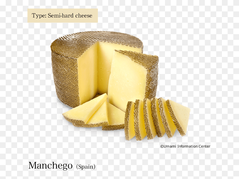647x569 American Cheese Gruyre Cheese, Food, Brie HD PNG Download