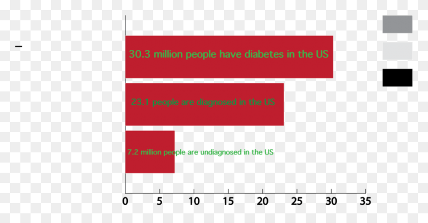 900x438 American Diabetes Association Colorfulness, Text, Business Card, Paper Descargar Hd Png