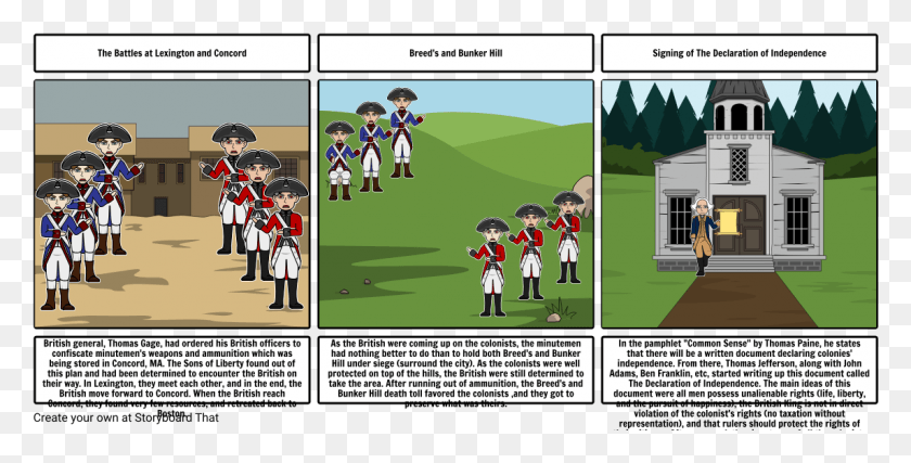 1145x540 American Revolution Cartoon, Person, Helmet, People HD PNG Download