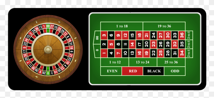 998x416 American Roulette, Game, Scoreboard, Gambling HD PNG Download