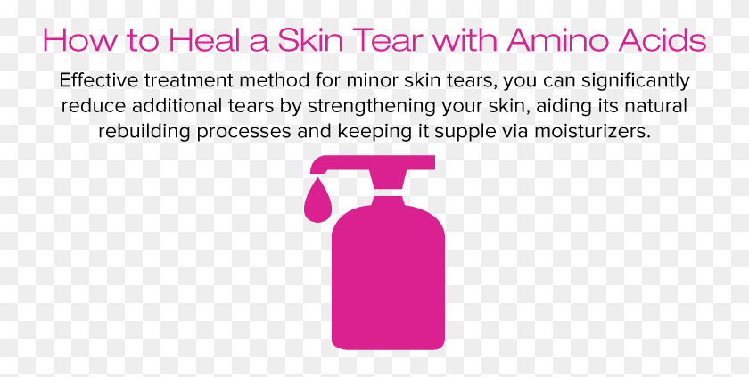 744x363 Amige 161110 How To Heal A Skin Tear With Amino Acids Bottle, Cylinder, Water Bottle, Jug HD PNG Download