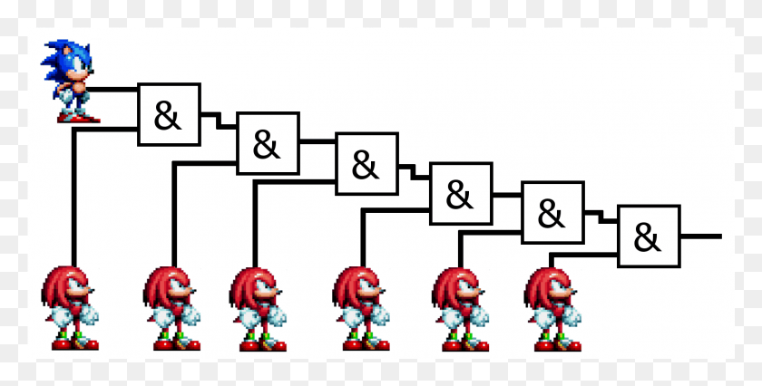 1488x700 Amp Knuckles Cartoon, Toy, Text, Number HD PNG Download