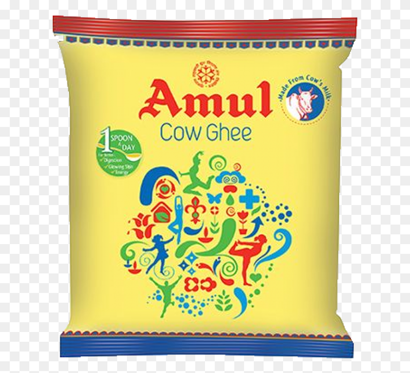 627x704 Amul Ghee 500 Ml, Food, Plant, Label HD PNG Download