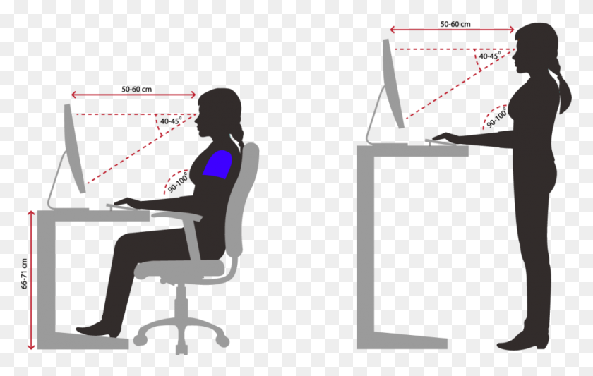 1030x625 An Ergonomic Desk Set Up Office Ergonomics Good Posture, Chair, Furniture, Person HD PNG Download