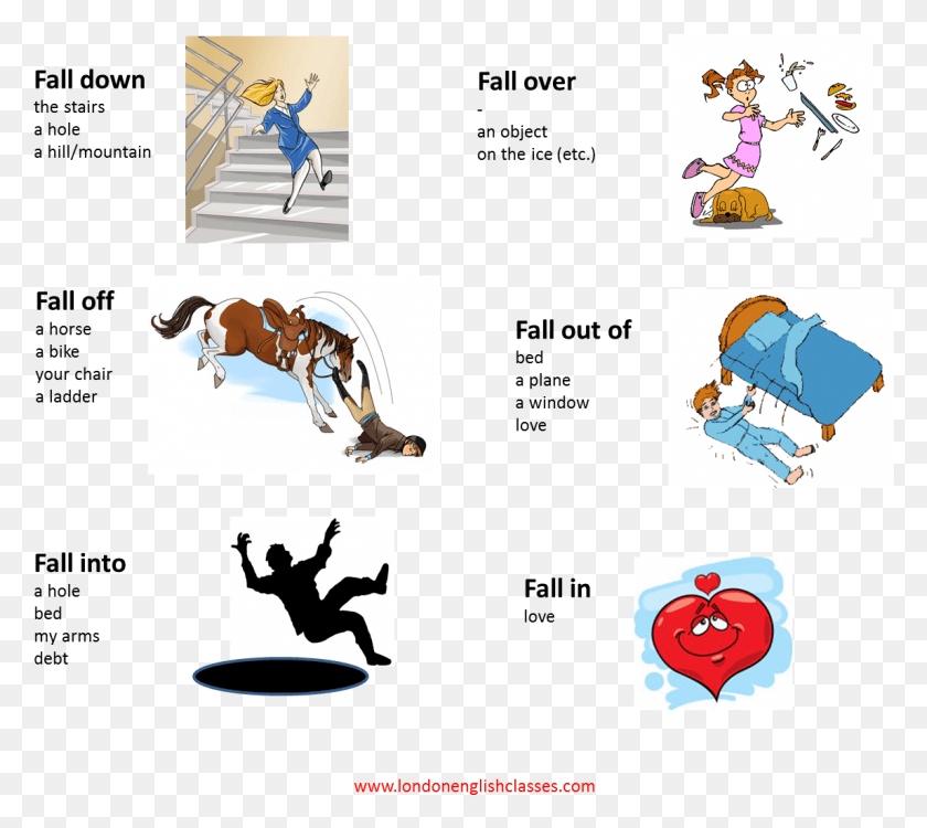 1146x1015 An Error Occurred Fall Off Phrasal Verb, Person, Human, Horse HD PNG Download