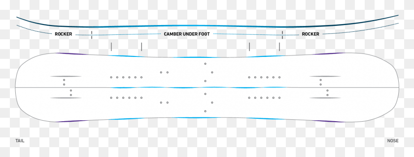 1629x544 An Error Occurred Jones Storm Chaser Profile, Plot, Diagram, Measurements HD PNG Download