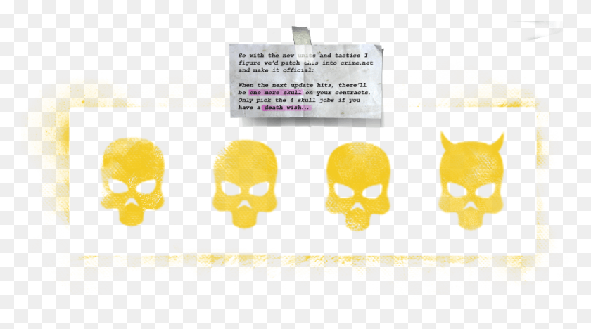 971x509 An Error Occurred Skull, Label, Text, Driving License HD PNG Download