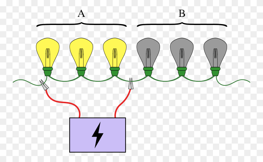 761x459 An Illustration Of The Lightbulb Problem Where One Illustration, Light HD PNG Download