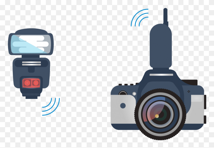 808x541 An Infrared Triggering System Is Similar To An Optical Single Lens Reflex Camera, Electronics, Digital Camera, Video Camera HD PNG Download