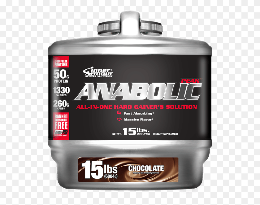 533x602 Anabolic 15lbs Choco Silver Master 02162016 Web Inner Armour Hard Mass Gainer 15 Lbs, Tin, Barrel, Can HD PNG Download