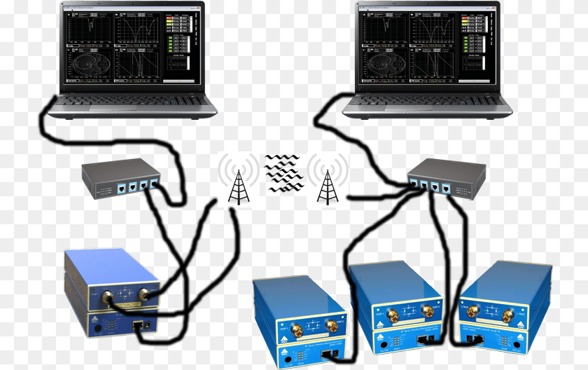 739x528 Analyzers Akelaproducts Com Akela Electronics, Computer, Laptop, Pc, Hardware Transparent PNG