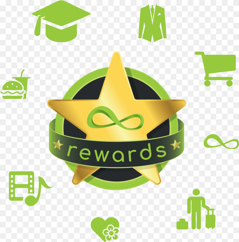 912x924 Ananda Rewards Icon Picture, Green, Symbol, Ammunition, Grenade Transparent PNG