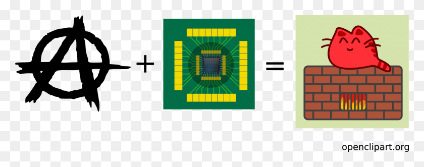 1600x557 Descargar La Anarquía Microchip La Felicidad El Caos Es Un Diseño Gráfico Interesante, Chip Electrónico, Hardware, Electrónica Hd Png