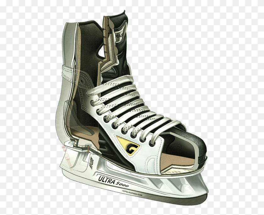 489x623 Anatomy Of The Graf Hockey Skate Graf Skates, Shoe, Footwear, Clothing HD PNG Download
