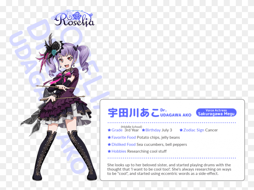 932x680 And Of Course The Profiles Of Ako And Rinko Pic Ako Bang Dream, Person, Human, Text HD PNG Download