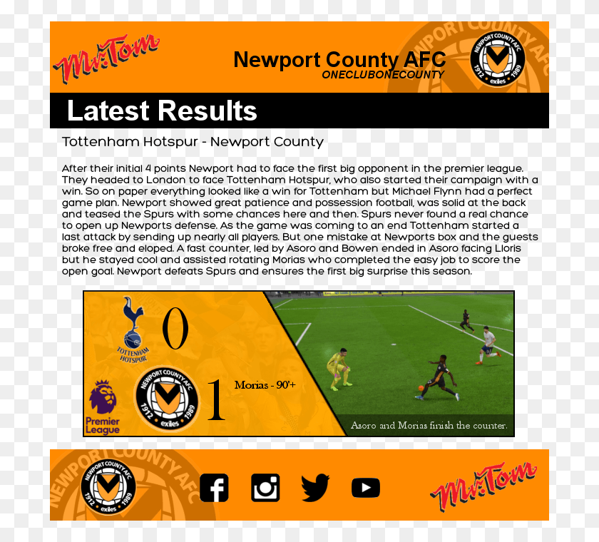 700x700 And The Transfer Window Is Closed Now Newport County A.f.c., Person, Human, Field HD PNG Download