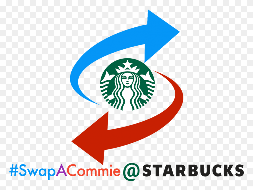 1068x784 Новый Логотип Starbucks 2011, Символ, Товарный Знак, Плакат Hd Png Скачать